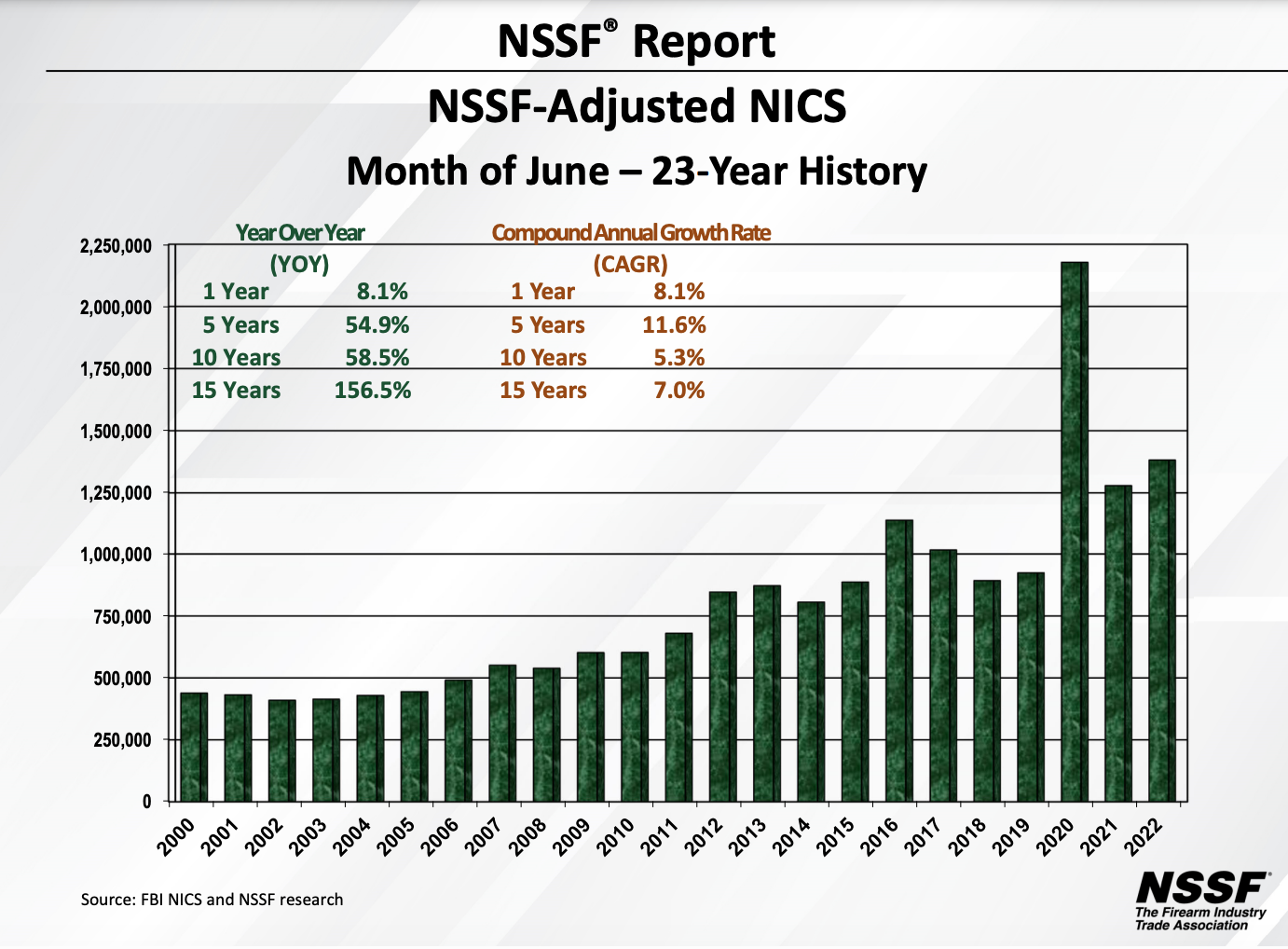 Screen Shot 2022-07-05 at 10.05.04 AM.png